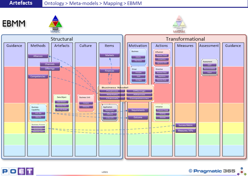 000425 - Last Updated: 17_06_2021_16_19_49