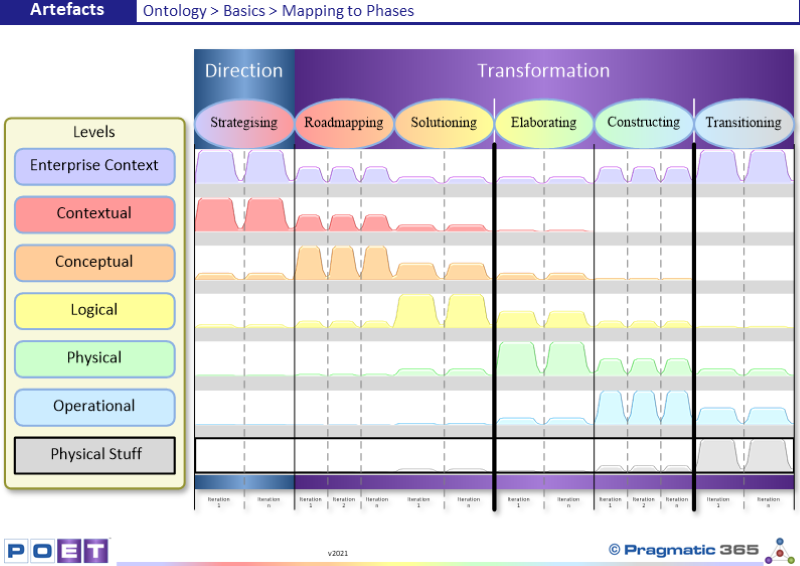 000447 - Last Updated: 11_02_2021_19_07_10