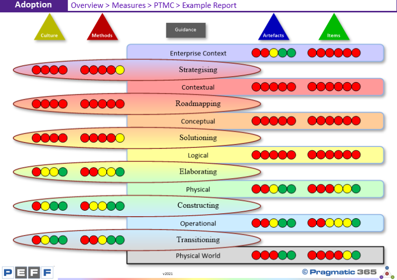 000466 - Last Updated: 29_05_2021_16_28_01