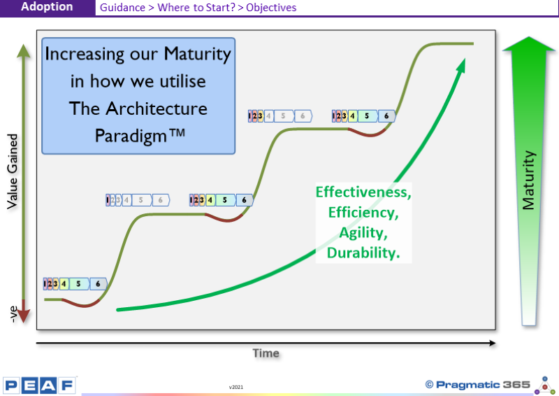 000561 - Last Updated: 11_02_2021_19_07_33