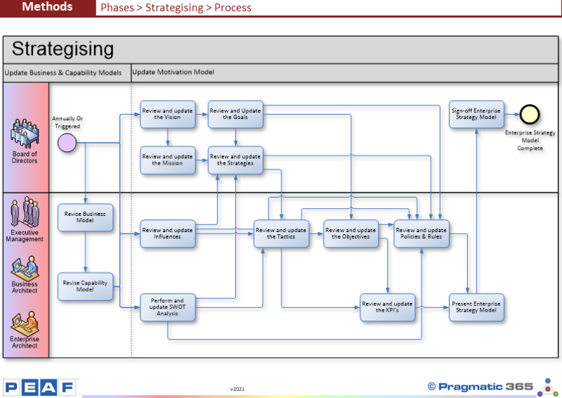 000572 - Last Updated: 11_02_2021_19_07_33