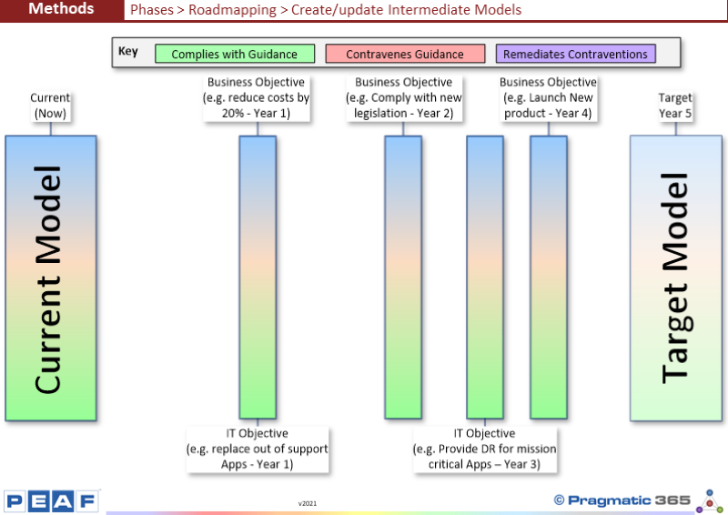 000575 - Last Updated: 11_02_2021_19_07_34
