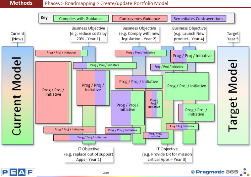 000576 - Last Updated: 11_02_2021_19_07_34