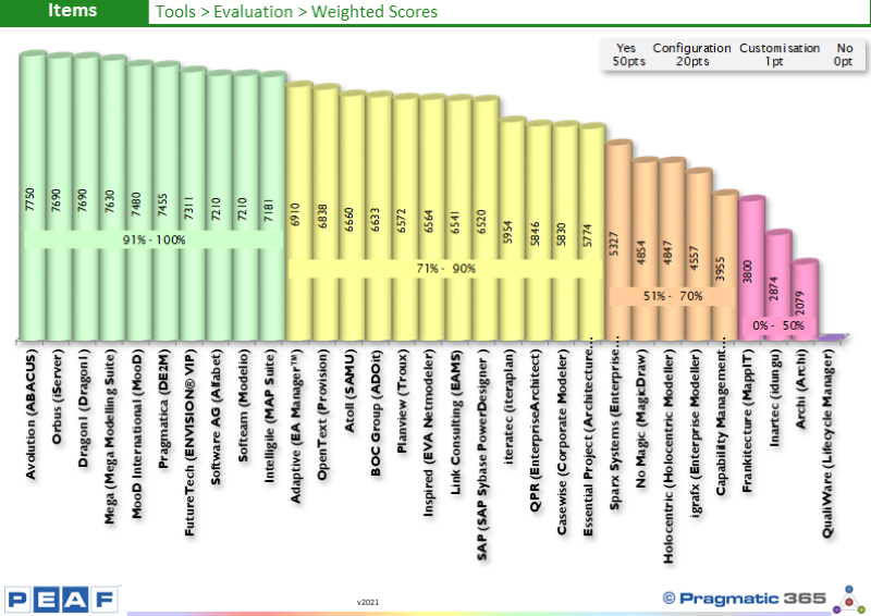 000633 - Last Updated: 11_02_2021_19_07_40