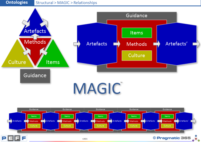 000722 - Last Updated: 17_06_2021_16_19_58