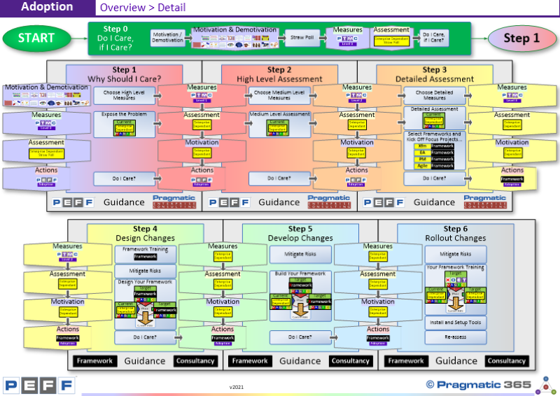000765 - Last Updated: 07_05_2021_13_24_56