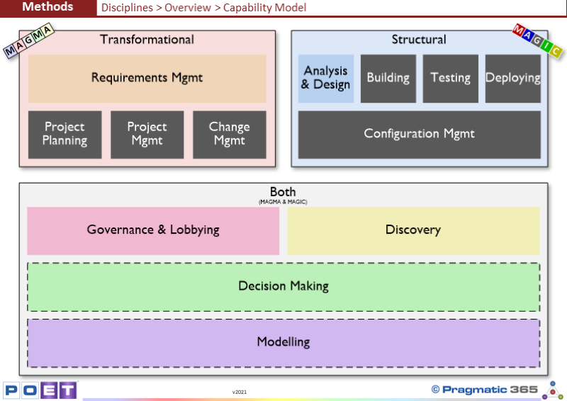 000801 - Last Updated: 17_12_2021_23_16_19